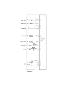 Wiring Diagram Diagram and Parts List for FDB520RHB3  Frigidaire Dishwasher