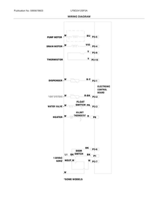 Wiring Diagram Diagram and Parts List for LFBD2412SF0A  Frigidaire Dishwasher