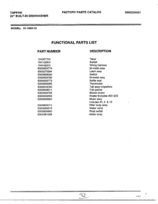 Functional Parts List Diagram and Parts List for 61-1093-10  Frigidaire Dishwasher