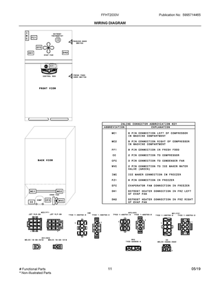 Wiring Diagram Diagram and Parts List for FFHT2033VS0  Frigidaire Refrigerator