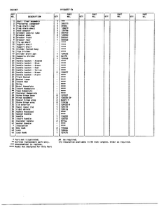 Cabinet Page 2 Diagram and Parts List for 86557-7A  Frigidaire Freezer
