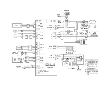 Wiring Diagram Diagram and Parts List for EI23BC60KS9A  Electrolux Refrigerator