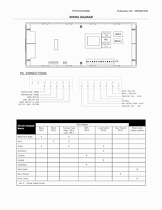 Wiring Diagram Diagram and Parts List for FFGW2425QSB  Frigidaire Wall Oven