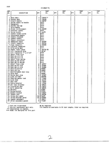 Doors Page 2 Diagram and Parts List for 49847A  Frigidaire Freezer