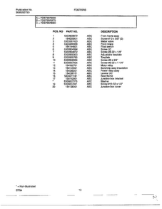 Dishwasher Page 11 Diagram and Parts List for FDB765RB  Frigidaire Dishwasher