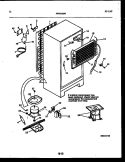 SYSTEM AND AUTOMATIC DEFROST PARTS Diagram and Parts List for ATG170VNCW1  Frigidaire Refrigerator