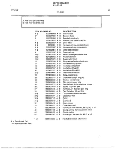 Electrical Equipment Page 14 Diagram and Parts List for 95-2182  Frigidaire Refrigerator