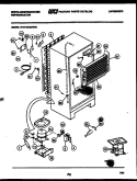 SYSTEM AND AUTOMATIC DEFROST PARTS Diagram and Parts List for RTG174GCF3D  Frigidaire Refrigerator
