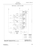 WIRING DIAGRAM Diagram and Parts List for PGLEF388ES1  Frigidaire Range