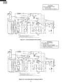 WIRING SCHEMATIC Diagram and Parts List for GLMV169DSC  Frigidaire Microwave