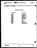 DOOR PARTS Diagram and Parts List for GF830HXD4  Frigidaire Range