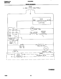 WIRING DIAGRAM Diagram and Parts List for FRT21NRGB2  Frigidaire Refrigerator