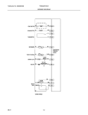 WIRING DIAGRAM Diagram and Parts List for FDB520RHC0A  Frigidaire Dishwasher