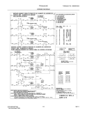 WIRING DIAGRAM Diagram and Parts List for FFES3025LWC  Frigidaire Wall Oven