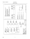 WIRING DIAGRAM Diagram and Parts List for E36GC76GPS1  Electrolux Cooktop
