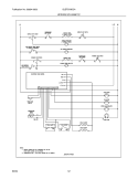 WIRING SCHEMATIC Diagram and Parts List for GLEFS79DCA  Frigidaire Range