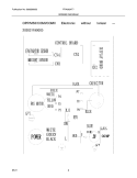 WIRING DIAGRAM Diagram and Parts List for FRA063AT713  Frigidaire Air Conditioner