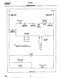 WIRING DIAGRAM Diagram and Parts List for FGF333BAWE  Frigidaire Range