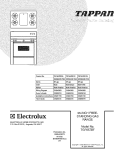 COVER Diagram and Parts List for TGF657BFB6  Tappan Range
