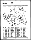 ELECTRICAL PARTS Diagram and Parts List for CFS18EL2  Frigidaire Freezer