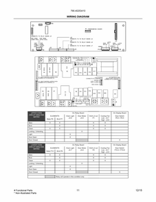 Wiring Diagram Diagram and Parts List for 79040253410  Kenmore Wall Oven