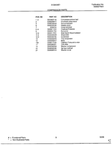 Compressor Parts Page 2 Diagram and Parts List for 5139008E1  Frigidaire Air Conditioner
