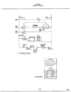 Wiring Diagram Diagram and Parts List for 2833  Frigidaire Range