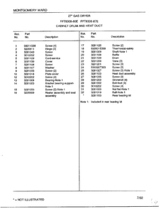 Cabinet Drum And Heat Duct Page 2 Diagram and Parts List for 8308-80E  Frigidaire Dryer