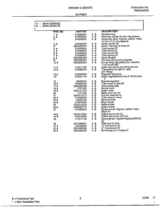 Burner Page 2 Diagram and Parts List for 285947B  Frigidaire Range