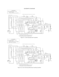 Wiring Diagram Diagram and Parts List for E30MO75HPSB  Electrolux Microwave