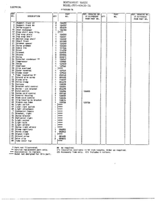 Electrical Systems Page 2 Diagram and Parts List for 40438-7A  Frigidaire Freezer