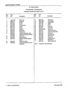 Cabinet Drum And Heat Duct Page 2 Diagram and Parts List for 8348B  Frigidaire Dryer