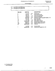 Top/drawer Page 2 Diagram and Parts List for 2864  Frigidaire Range