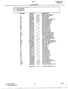 Backguard Page 2 Diagram and Parts List for 484440A  Frigidaire Range
