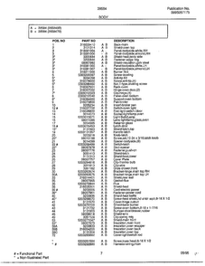 Body Page 2 Diagram and Parts List for 285847B  Frigidaire Range
