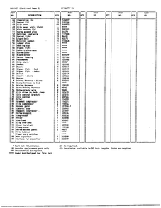 Cabinet Page 3 Diagram and Parts List for 86557-7A  Frigidaire Freezer