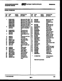 BODY PARTS Diagram and Parts List for KF450GDW8  Frigidaire Range