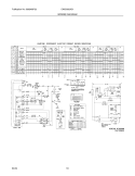 WIRING DIAGRAM Diagram and Parts List for CWS3600AS1  Frigidaire Washer