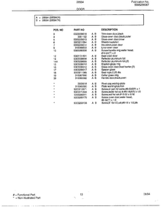 Door Page 2 Diagram and Parts List for 285847A  Frigidaire Range