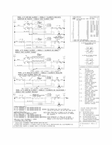 Wiring Diagram Diagram and Parts List for 79042741403  Kenmore Cooktop