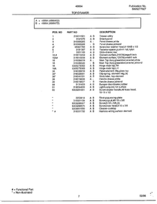 Top/drawer Page 2 Diagram and Parts List for 486647C  Frigidaire Range