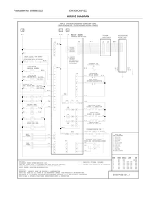 Wiring Diagram Diagram and Parts List for EW30MC65PSC  Electrolux Microwave Oven Combo