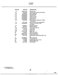 Burner Page 2 Diagram and Parts List for 2853  Frigidaire Range