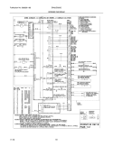 WIRING DIAGRAM Diagram and Parts List for EW30DS65GW6  Electrolux Range