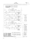 WIRING DIAGRAM Diagram and Parts List for FEC36S8HSB  Frigidaire Cooktop
