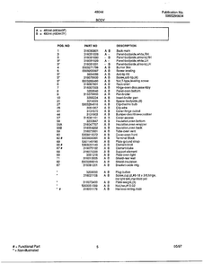 Body Page 2 Diagram and Parts List for 480447F  Frigidaire Range
