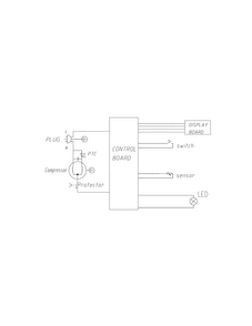 Wiring Diagram Diagram and Parts List for FFWC4222QS0  Frigidaire Wine and Beverage Cooler