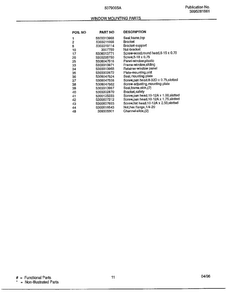 Window Mounting Parts Page 2 Diagram and Parts List for 5079005A  Frigidaire Air Conditioner