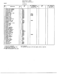 Chest/cabinet Page 2 Diagram and Parts List for 83358-OA  Frigidaire Freezer