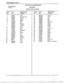 Inner Panel & Parts Page 2 Diagram and Parts List for 1266C  Frigidaire Dishwasher